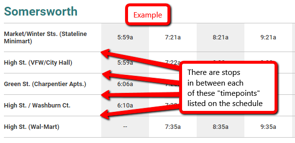 schedule example